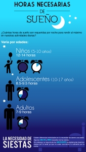 infografia sueño (1)